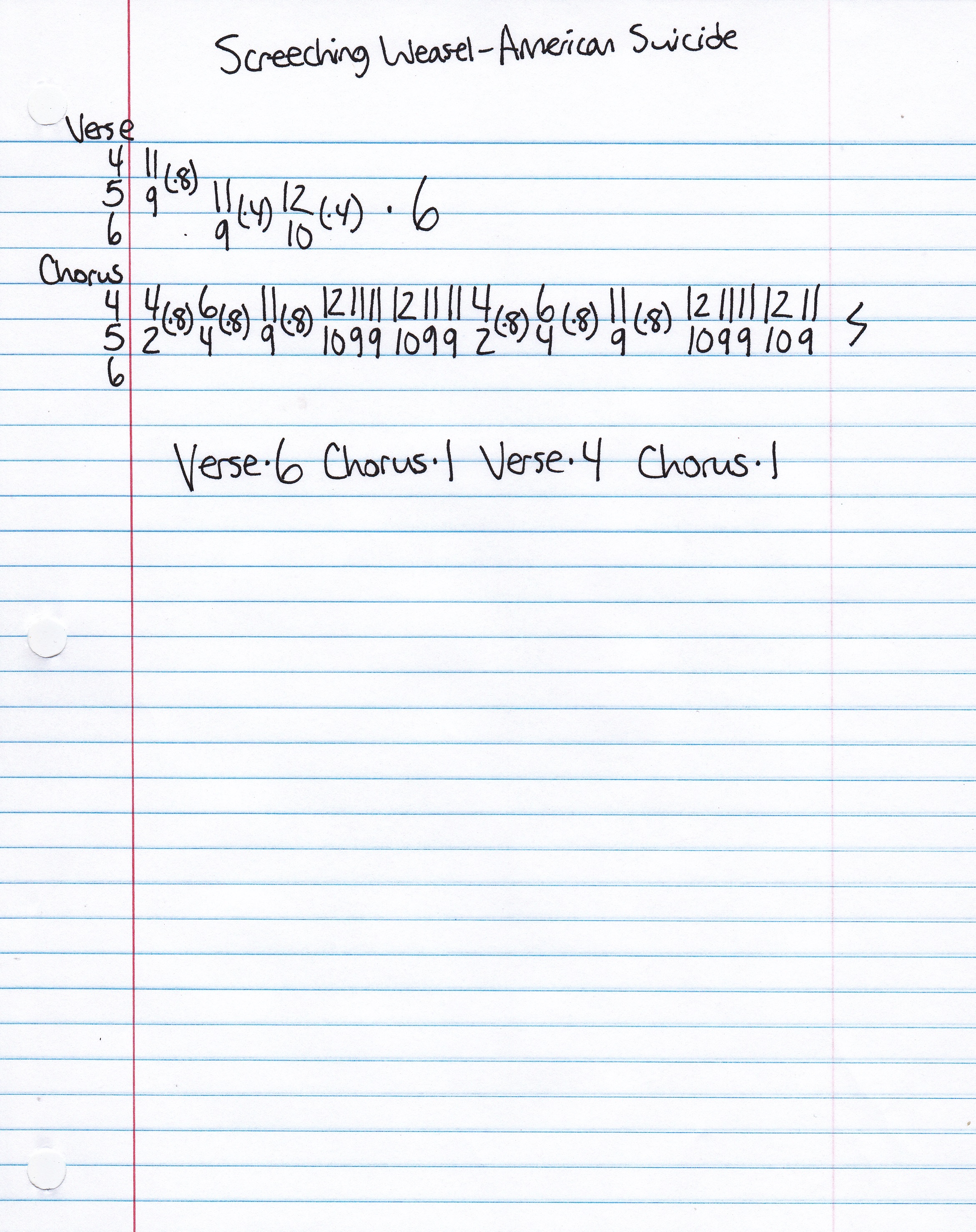 High quality guitar tab for American Suicide by Screeching Weasel off of the album Boogadaboogadaboogada!. ***Complete and accurate guitar tab!***